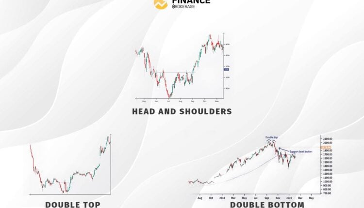 Reversal Patterns: head and shoulders, double top and double bottom