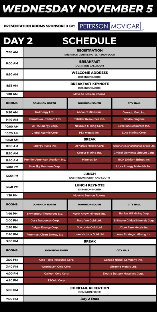 Cannot view this image? Visit: https://moneymindfulnation.com/wp-content/uploads/2025/10/272306_agenda_v11_email_fms2025_redcloud_day2_550.jpg