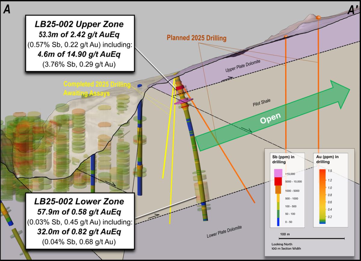 A diagram of a drilling site AI-generated content may be incorrect.