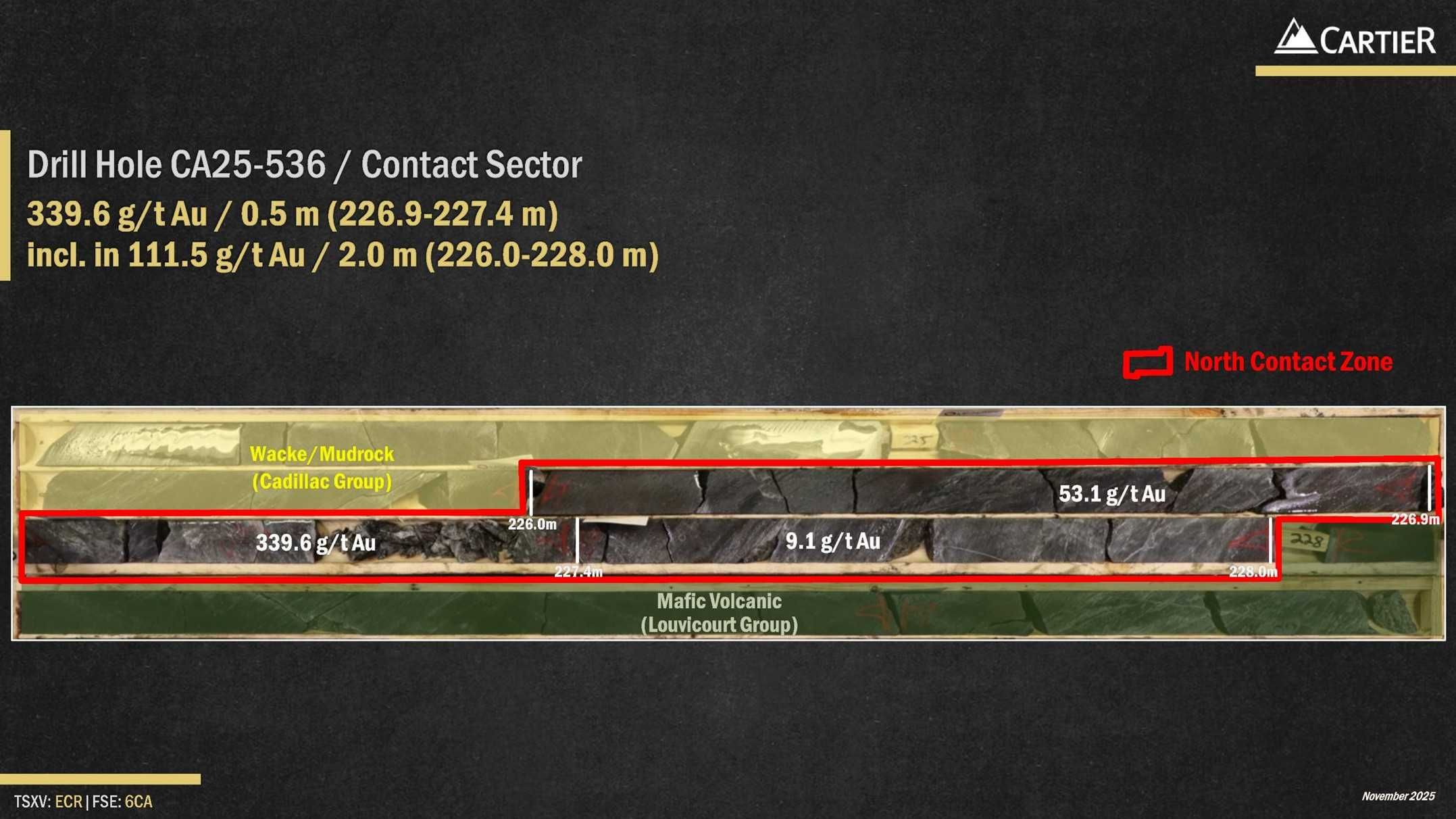 Photos of the drill core from hole CA25-536