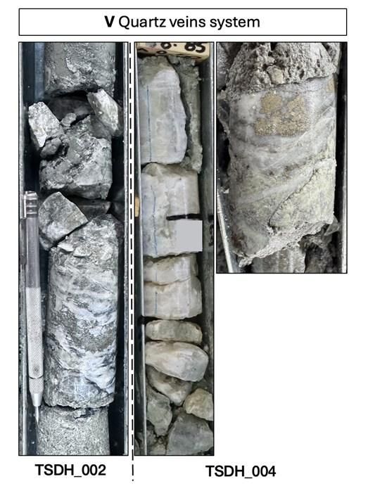 Cannot view this image? Visit: https://images.newsfilecorp.com/files/11347/276292_5f253638b40f0884_004.jpg