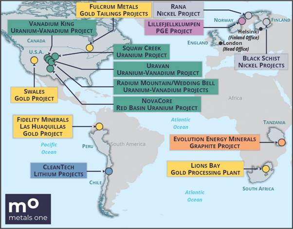 A map of the world with different colored labels AI-generated content may be incorrect.