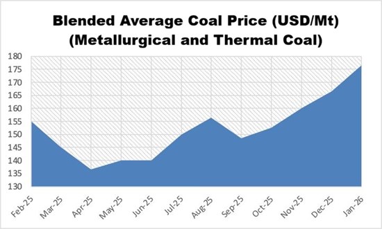 Cannot view this image? Visit: https://moneymindfulnation.com/wp-content/uploads/2026/01/280917_6214fd4584c2d8cc_003.jpg