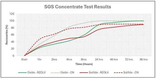 Cannot view this image? Visit: https://images.newsfilecorp.com/files/11597/280071_rzolv_550.jpg